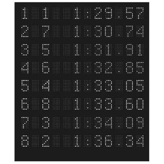 PICCOLO White - Swimming Scoreboard